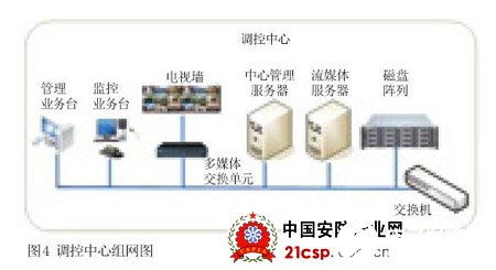 工業電視監控系統與激光對射周界防范系統的集成應用分析及數字電視系統研發趨勢
